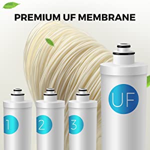 ispring CU-A4 comes with ultra filtration filter