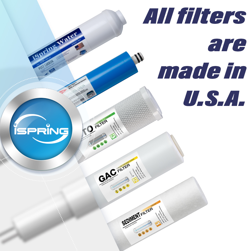 ispring RO100 has US Made filters