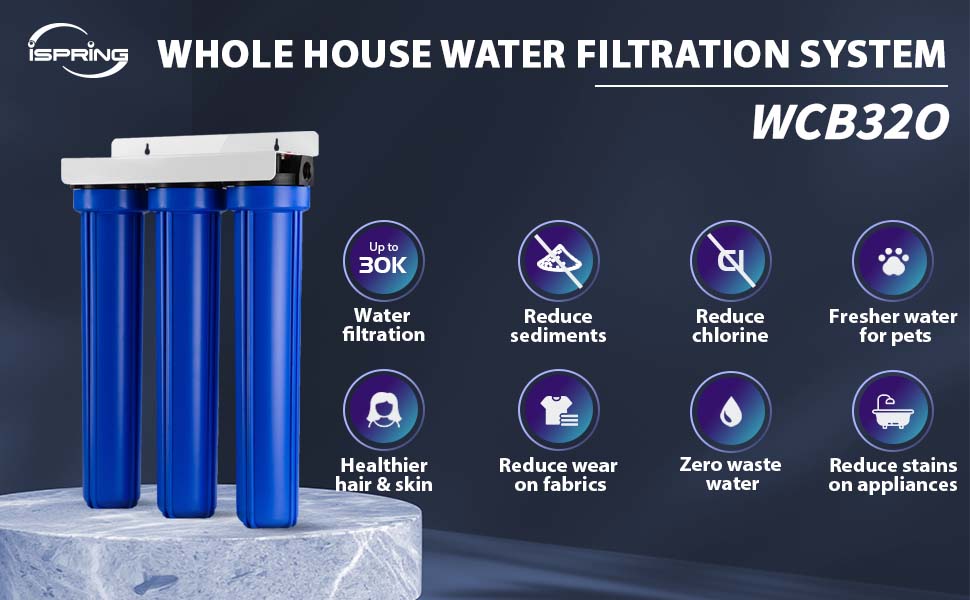 Features of WCB32O Whole House water filtration system