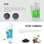 carbon filter pack