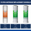 ispring 3-stage water filtration system filters