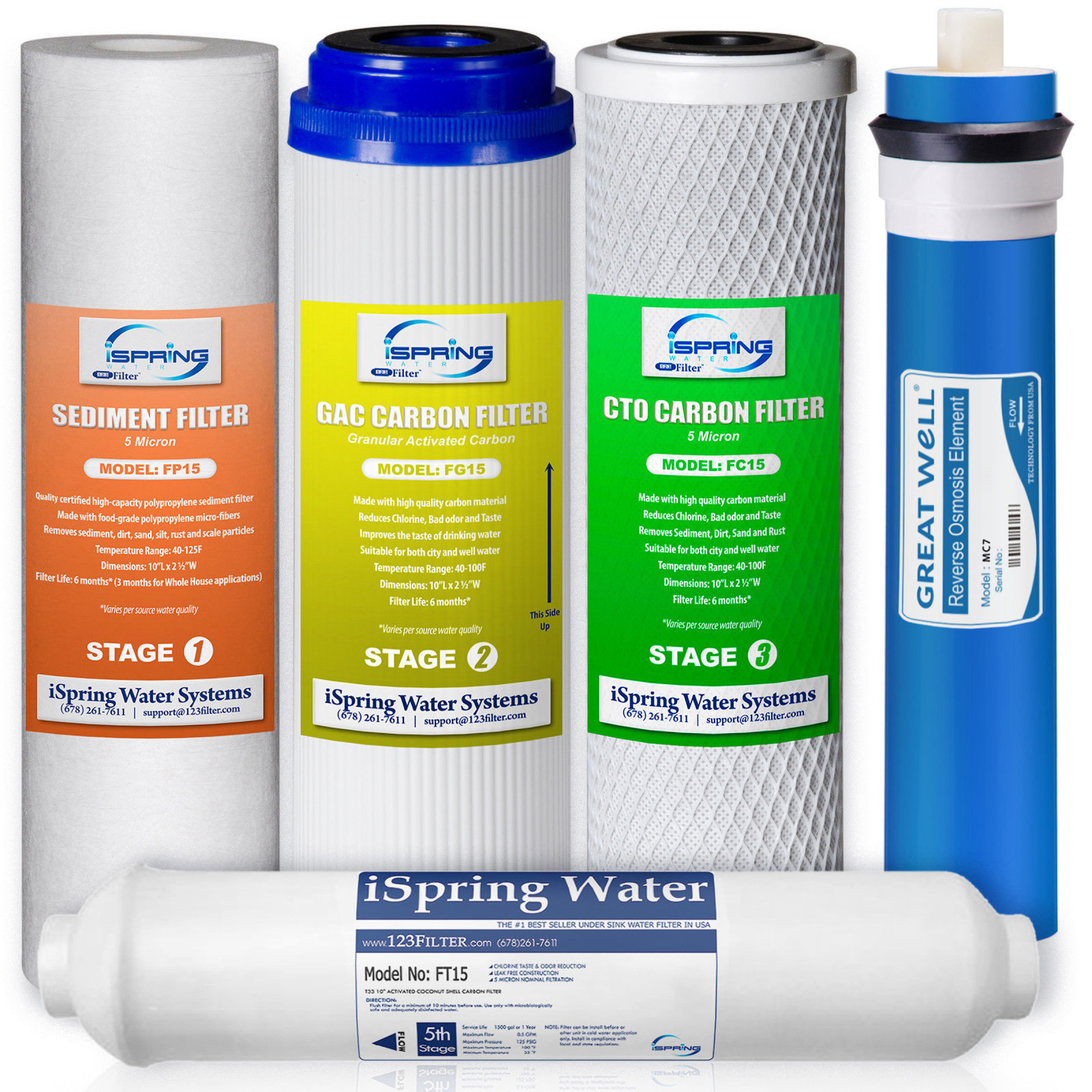 RO Water Filter Replacements 3 Year Supply 22 Reverse Osmosis DI iSpring 50GPD 