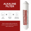 ispring reverse osmosis filters