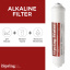 ispring reverse osmosis water filter pack