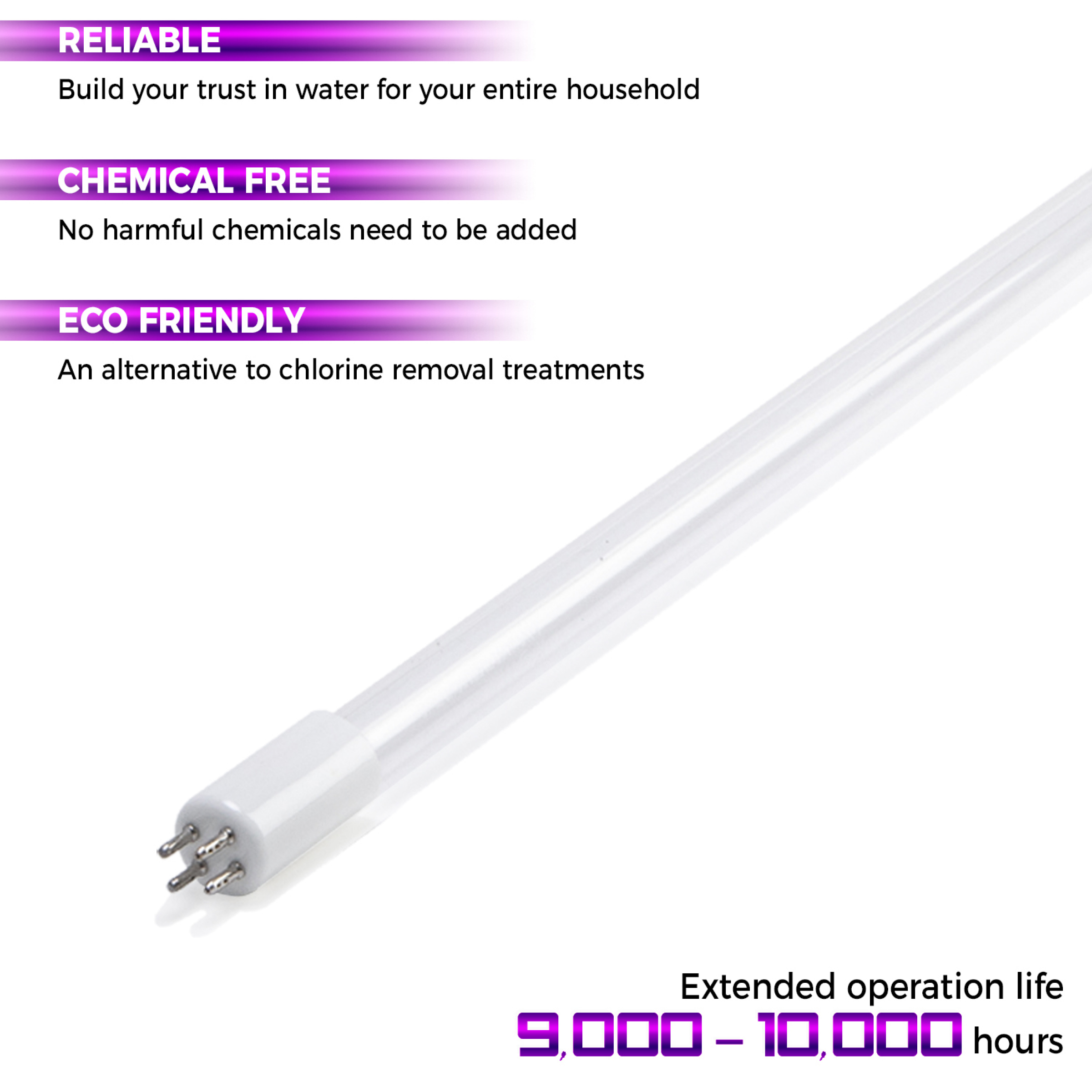 iSpring UVB55FS 55W UV Replacement Lamp UV Bulb for UVF55FS Whole House ...