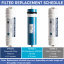 ro water filter system membrane
