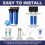iSpring WGB22BM+AHPF12MNPT16X2 2-Stage Whole House Water Filtration System