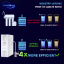iSpring RO500AK-BN Tankless RO Reverse Osmosis Water Filtration System