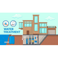 A Comprehensive Guide to Whole House Water Filtration: How to Select the Right Whole House Filtration System