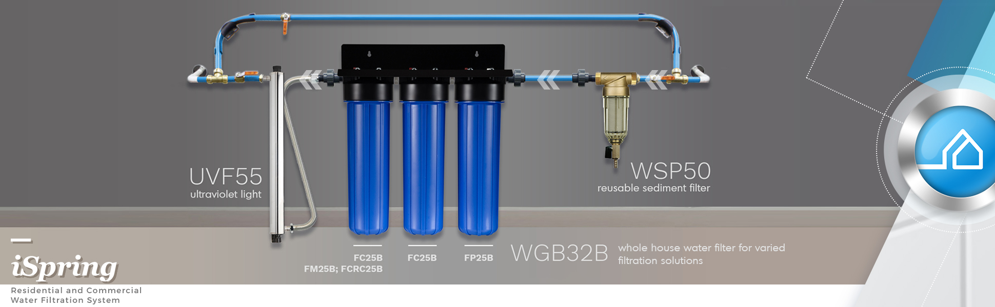 3/4 MNPT Whole House Reusable Spin Down Sediment Filter System wayclound Water Pre-Filter Sediment Filter 40 Micron 1/2 FNPT