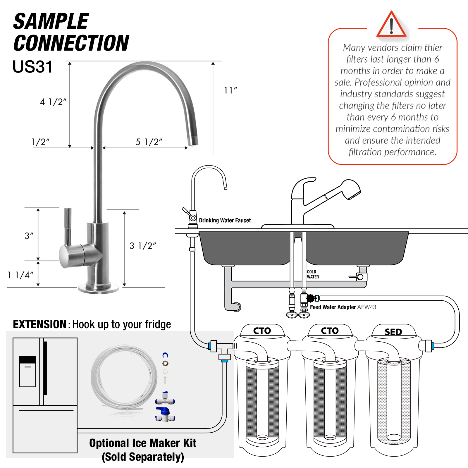 iSpring US31 3-Stage 10" Under Sink High Capacity Tankless Water Filtration 