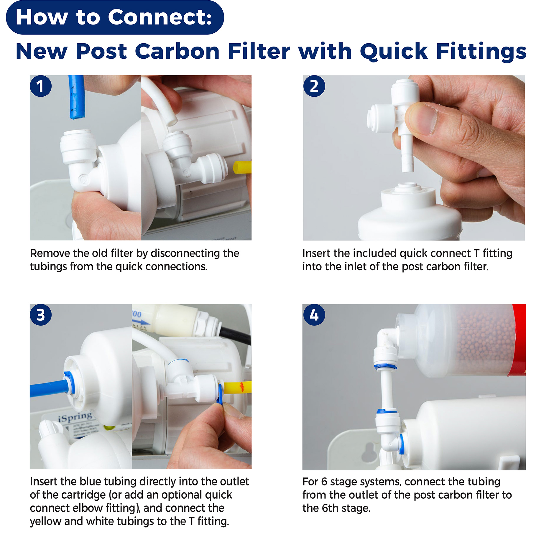 White iSpring F9D 1-Year Replacement Set for DI RO Water Filter 2.5 x 10 