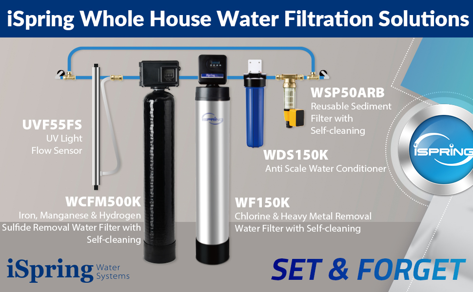 WCFM500K ispring Whole housr water filter system