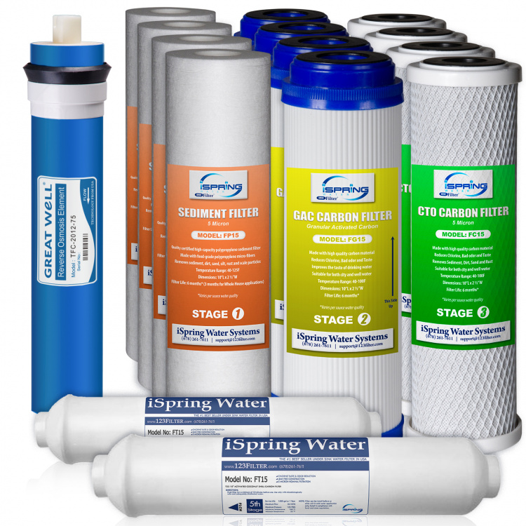 ro water filtration system replacement filter pack
