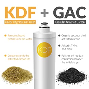 ispring CU-A4 comes with KDF+GAC filter