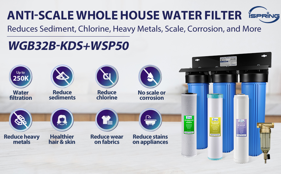 Features of WGB32B-KDS+WSP50 Whole House water filtration system
