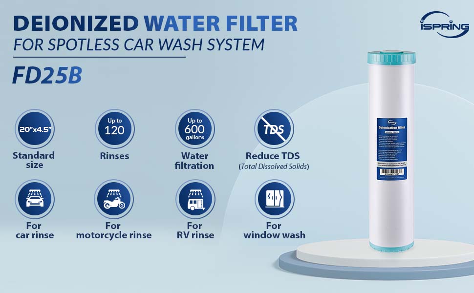 iSpring Spotless Car Wash System, Deionized Water System for Car Wash, RVs, Boats, Motorcycles, and Windows WGB22BD