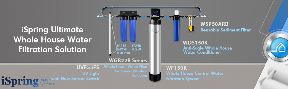 iron filters for well water
