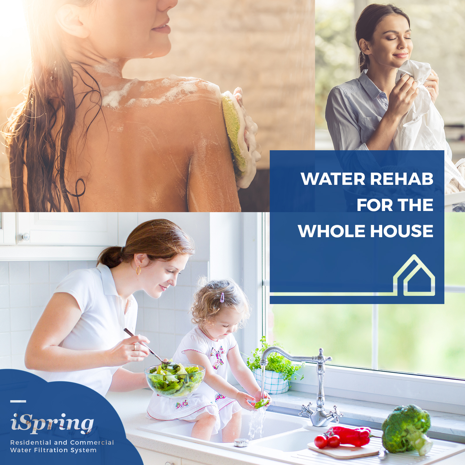 High Quality water from Ispring system