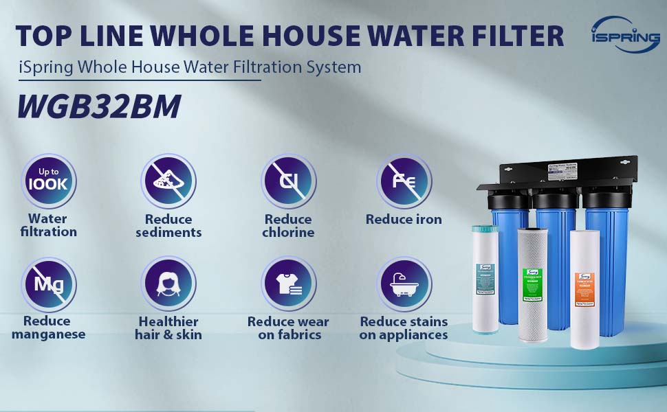 Features of WGB32BM Whole House water filtration system