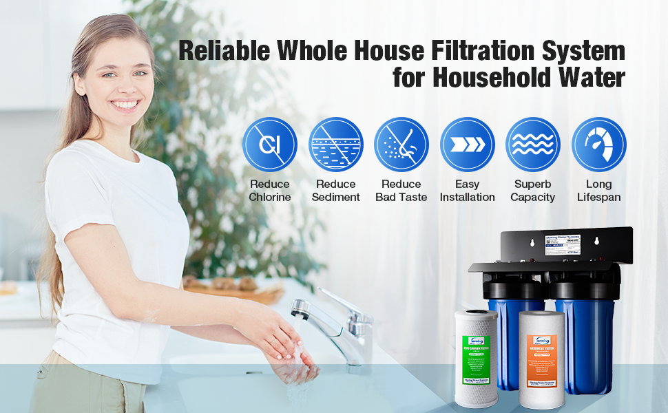 Features of Whole House water filtration system