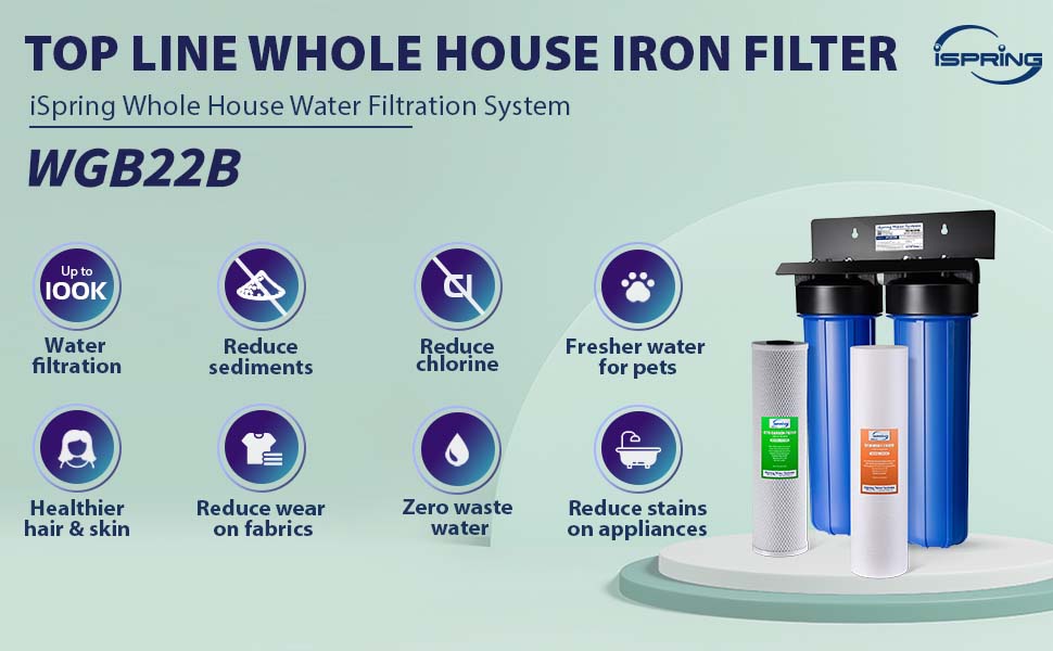 Features of WGB22B Whole House water filtration system