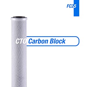Water goes through Carbon Block filter